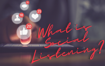 What is Social Listening?