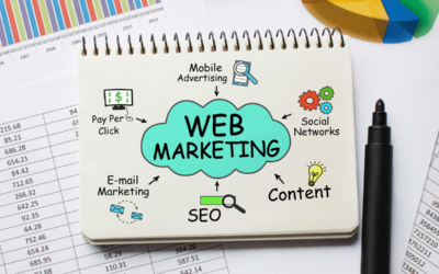 What is Web Marketing?